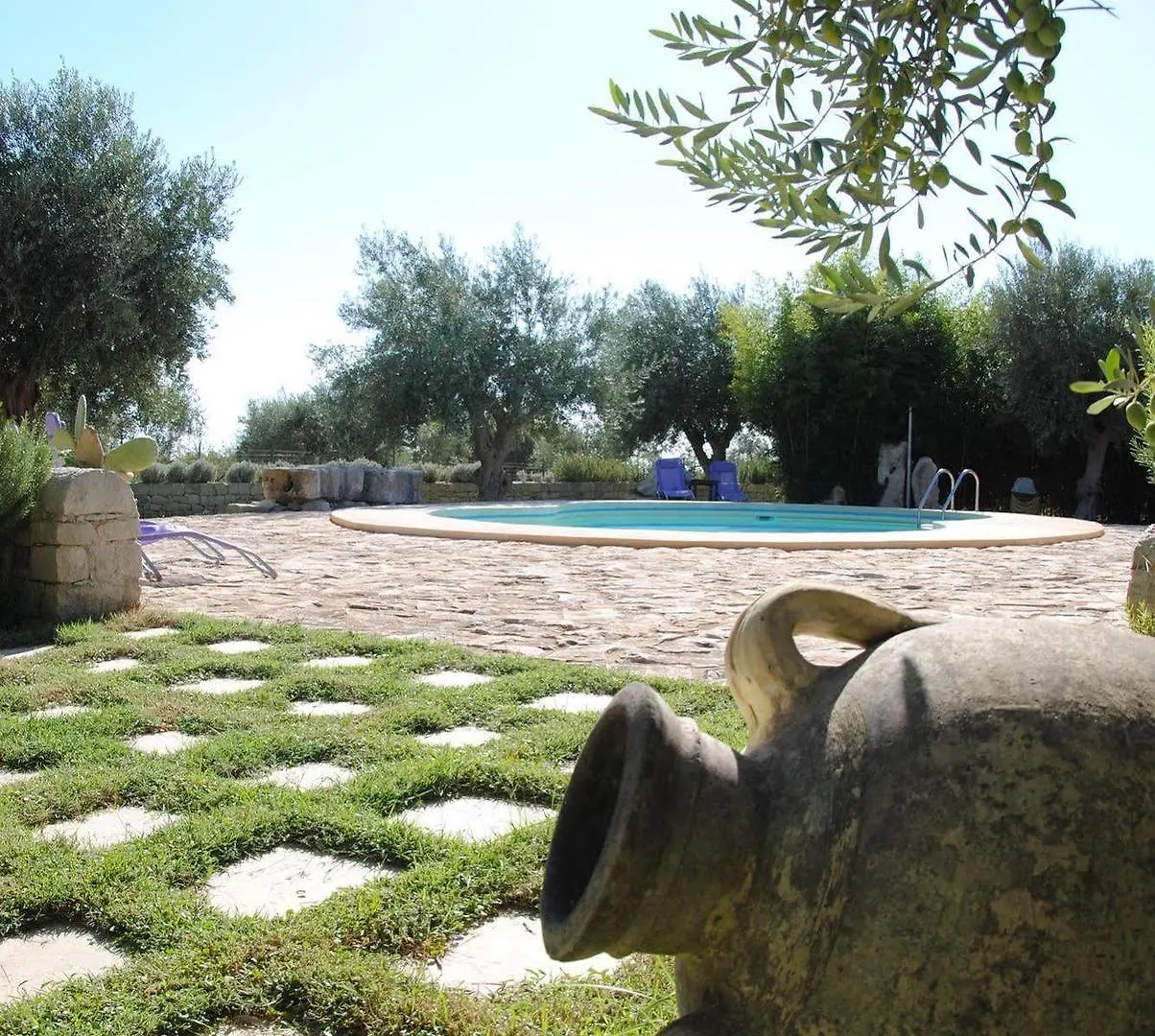 Cambiocavallo Resort Modica